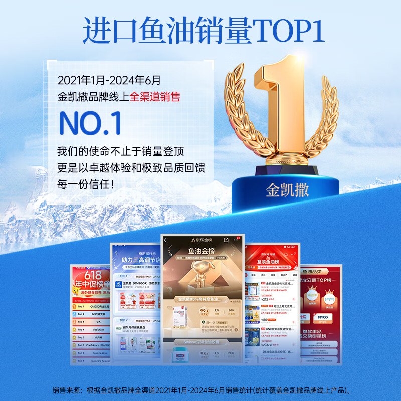 【自营】金凯撒 迷你鱼油深海软胶囊60粒/盒